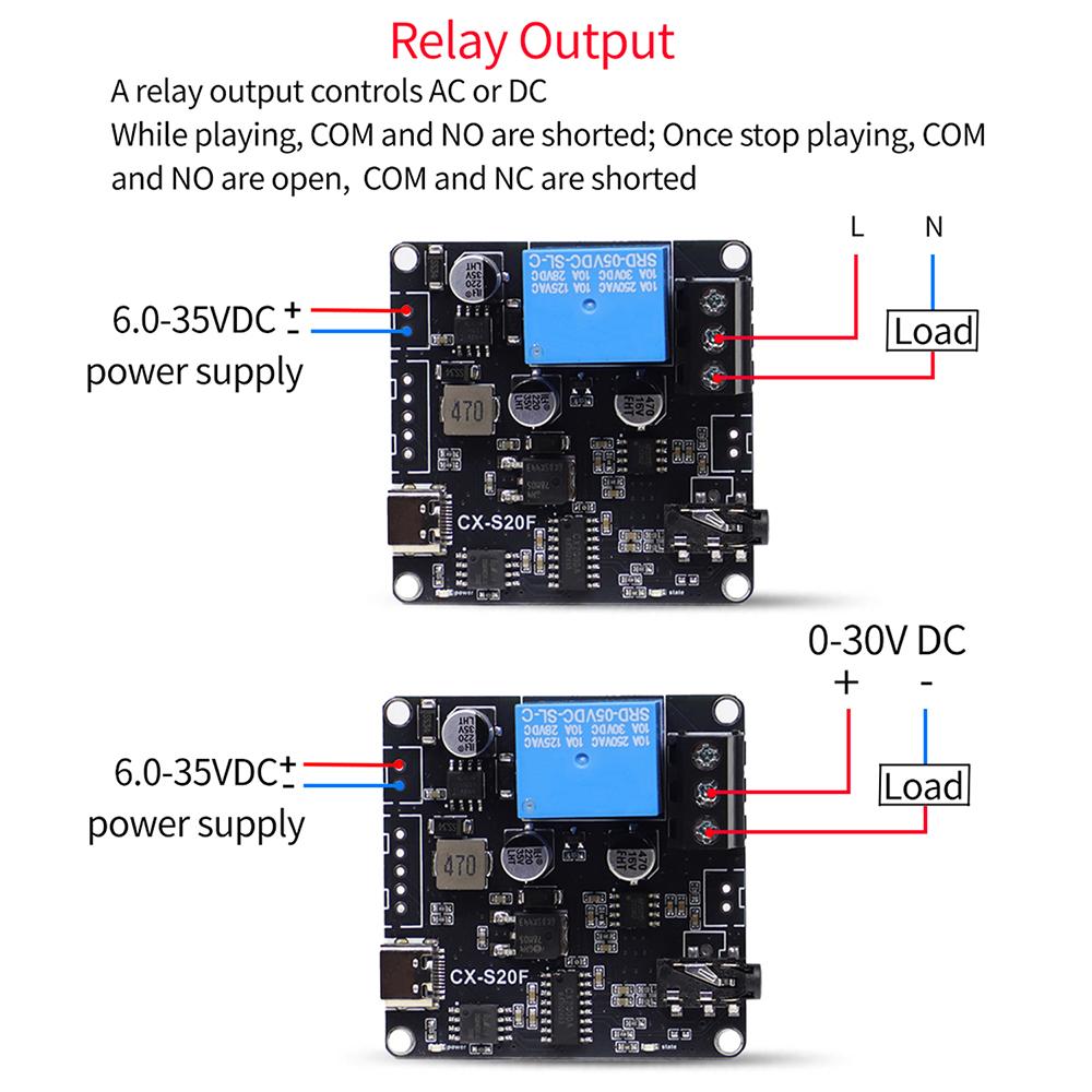 Voice Playback Module MP3 Music Player UART Serial Port Control 20W Class D Amplifier Board Support MP3/WAV Decoding