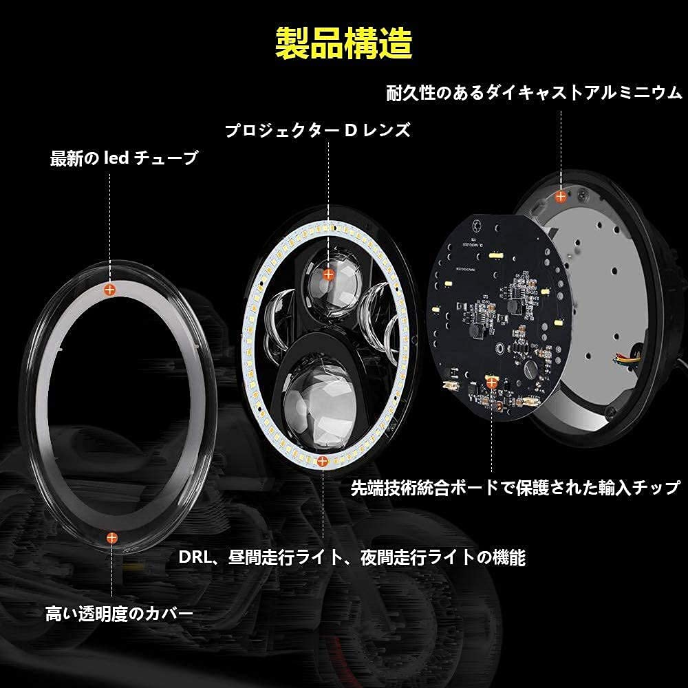 Largoods LED Headlight with Turn Signals and White Compatible with and Honda Cafe 7-inch DRL, Hi/Lo Switch, Ring, Harley, Kawasaki, Suzuki, Yamaha,