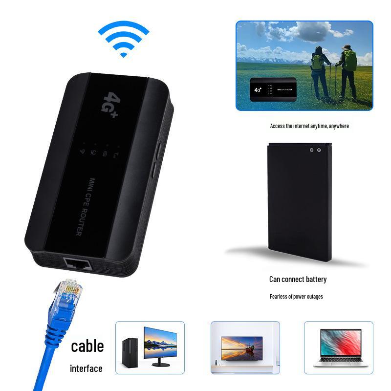 4G WiFi6 Portable Router - Europe & America Wireless Shared Connection