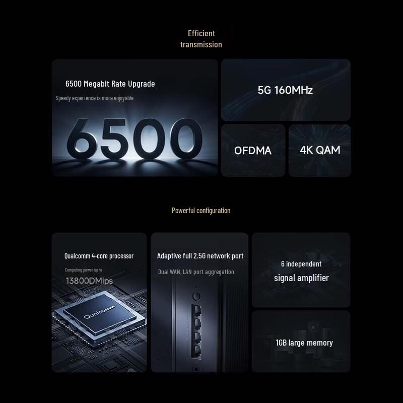 Xiaomi BE6500 Pro WiFi 7 Router Central Gateway (CN Version)