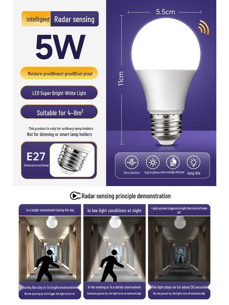 Smart E27 Bulb with Voice, Light, & Motion Control: Infrared Radar for Hallways & Corridors.