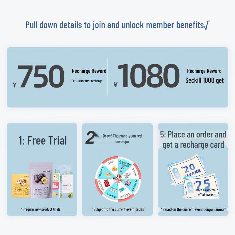 Disposable Postpartum Cotton Underwear