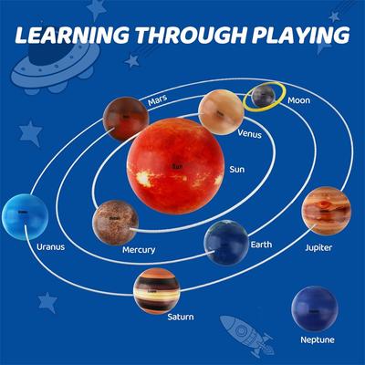 10 ks planet Sluneční soustavy Antistresové míčky Úleva od stresu Míčky planet Anti stres Solární Vzdělávací míčky Narozeninové dárky