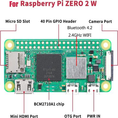 1GHz ARM11 Cortex-A53 Quad-core 512MB RAM Motherboard for Raspberry Pi Zero 2W