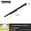 Becuri LED – Lămpi de perete LED