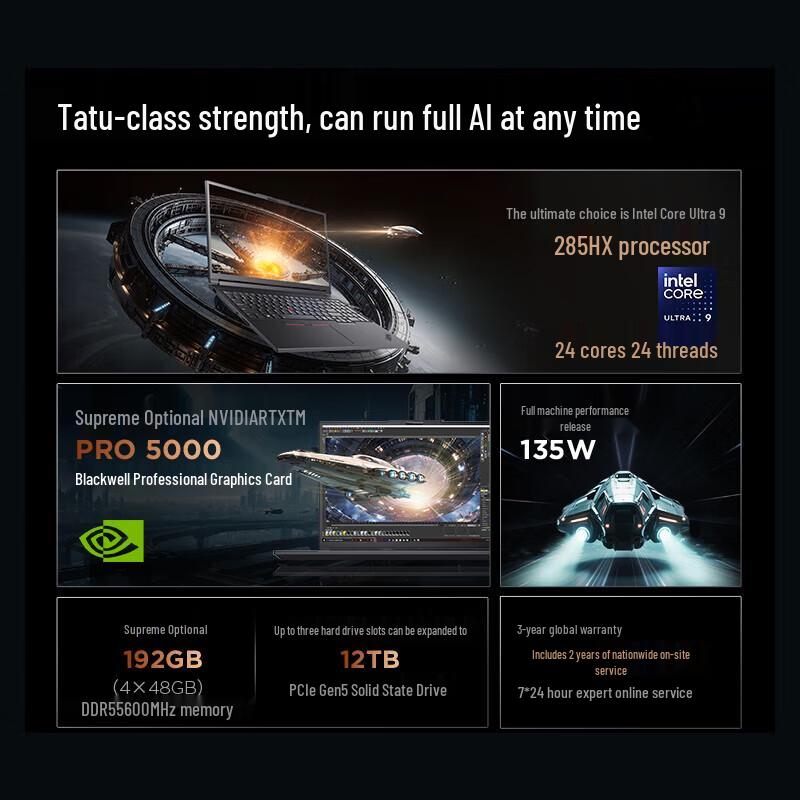 Lenovo ThinkPad P16 Mobile Workstation (CN version)