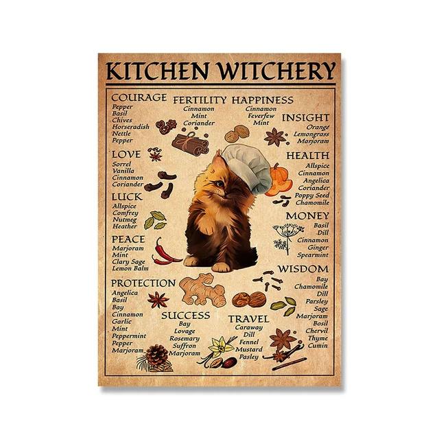 Fun Witchcraft Knowledge Halloween Posters Witches Magic Knowledge Metal Tin Sign Kitchen Wall Art Plaque Halloween Home Deco