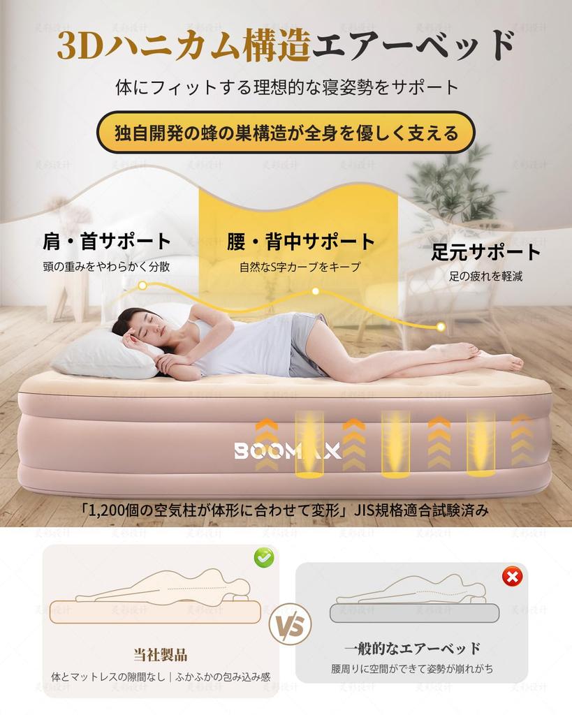 BooMax Elektrische Luft Zoll 450 kg Gewicht Automatisch Elektrisch Ideal für Outdoor Auto Zuhause Beinhaltet Doppel mit Aufbewahrungstasche Bett, Dick, ca.. 15.7