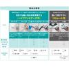 Kokuyo Glueless Scissors, Sakusa, Blade, Blue, HSM-PA100B