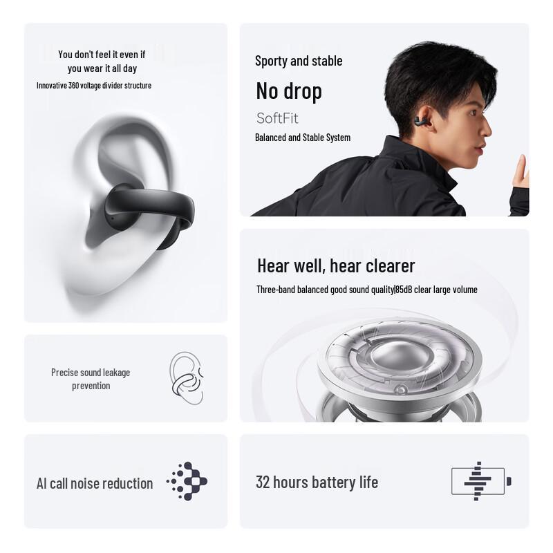 Soundcore AeroClip Open-Ear Clip-On Bluetooth Earbuds