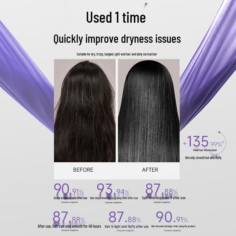 Shu Lei Silk Smooth Plant Essential Oil Shampoo