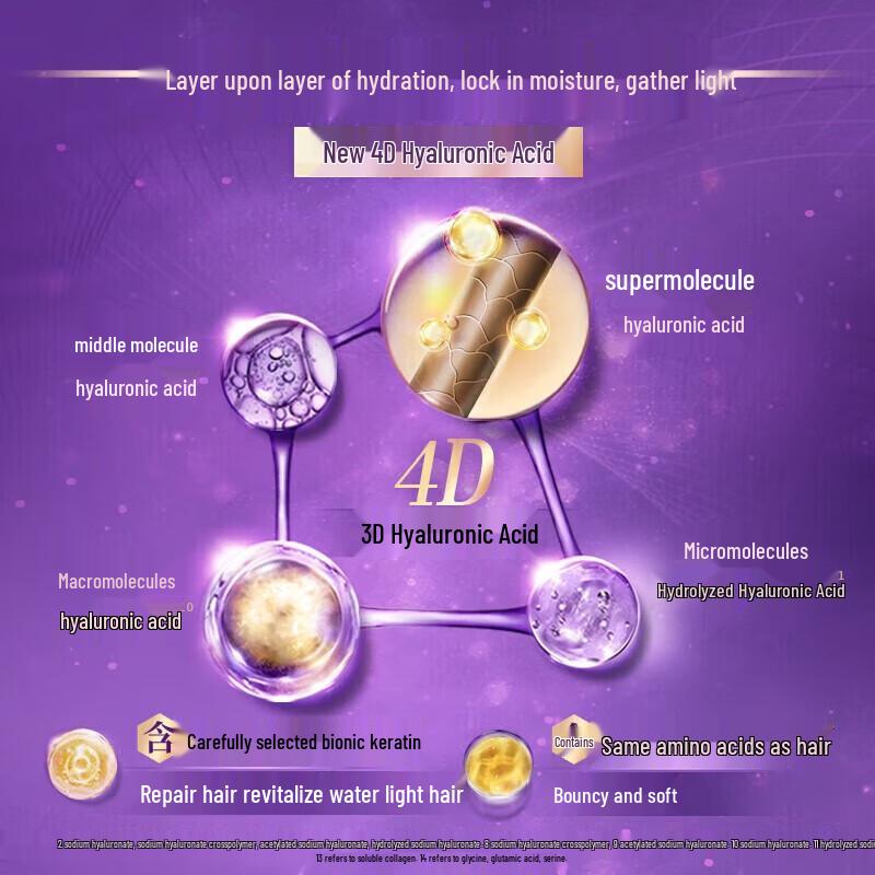 Lux Hydrating Smooth Shampoo