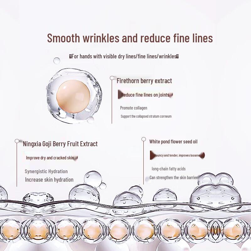 room plus Whitening & Firming Hand Cream