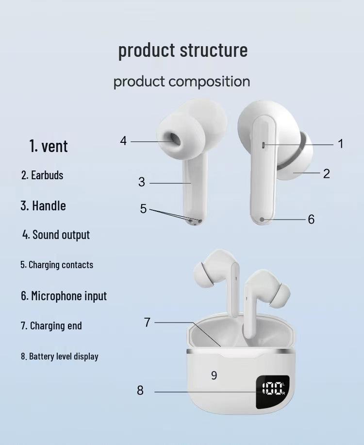 Invisible In-Ear Wireless Hearing Aids with Noise Reduction and Magnetic Charging for Young and Elderly