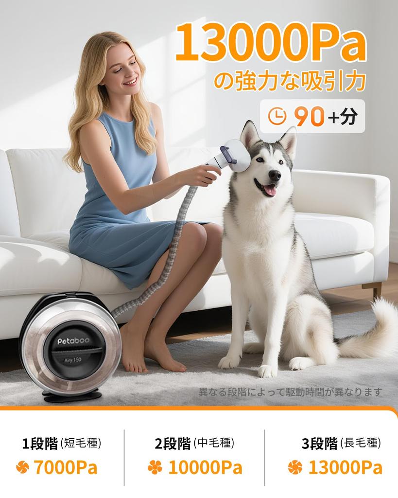 Petaboo Pet Clippers for Cats and Dogs Vacuum Electric and Pet Grooming Vacuum Cleaner with Pet Hair Dog Hair Electric Dog Grooming Professional