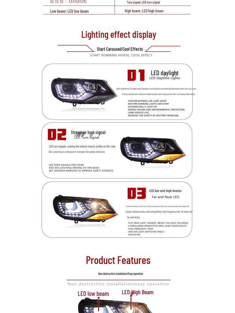 LED Headlight Assembly with Xenon and Turn Signals for 11-15 VW Touareg