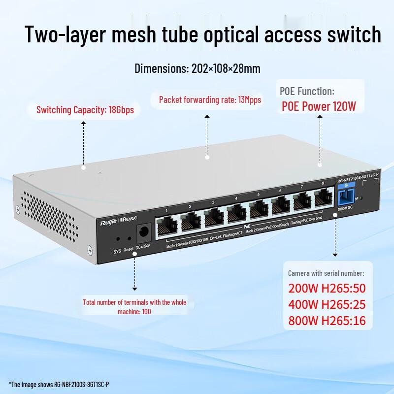 Ruijie RG-NBF2100S-8GT1SC-P 8-Port Gigabit Layer 2 Managed PoE Access Switch