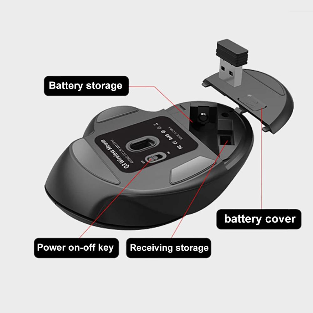 Mouse Wireless Ricaricabile Bluetooth Mouse 1600DPI Mouse Silenziosi Ricevitore USB 2.4G per Mackbook PC Accessori per Laptop