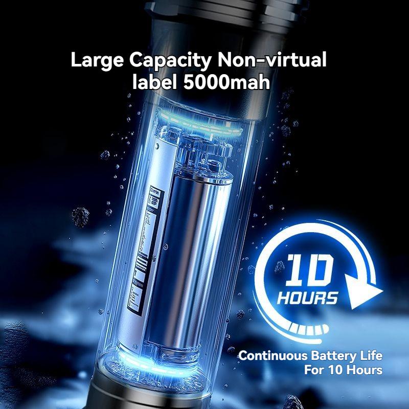 Bright Spotlight Long Range LED Flashlight Type-C Charging Strong Light Lamp Torch Waterproof Zoom Outdoor Lantern