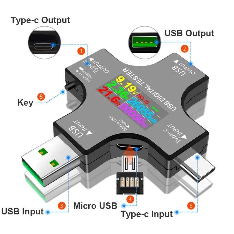 USB Tester DC Type-C PD Digital Voltmeter Amper Voltage Current Monitor Ammeter Detector Power Bank Charger Capacity Meter 8.0A