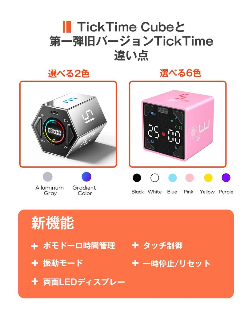 TickTime Kostka Pomodoro Timer s LED Dotykem Kuchyňský Časovač se 3 Hlasitostmi a Pauzou Magnet Perfektní pro a Oběd Japonský Návod Růžová