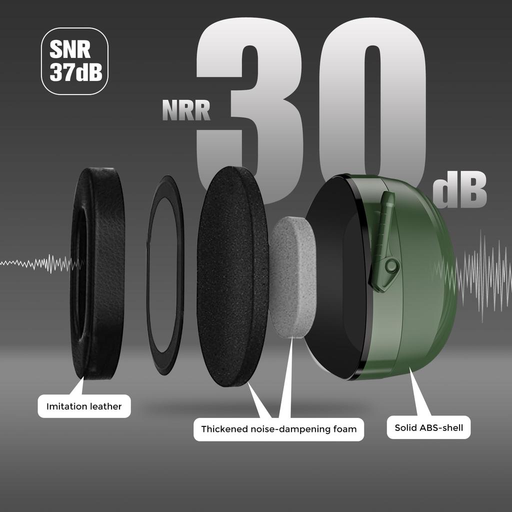 ProCase Adult Noise Cancelling Earmuffs with Adjustable Hearing Protection Noise Reduction 30dB NRR Green Headband, Headphones, Rate -