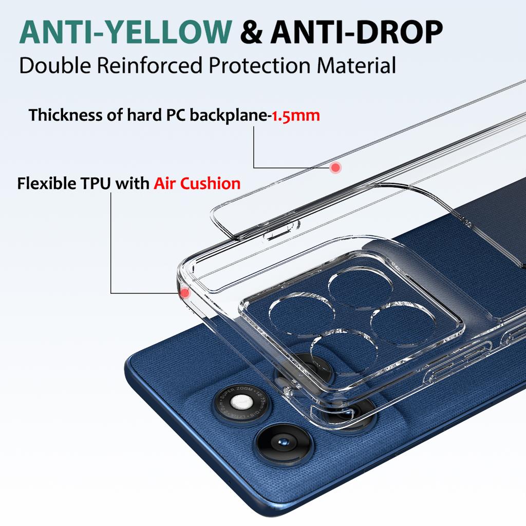 Für Motorola Edge 60 Pro 5G Klare Handyhülle TPU+Acryl Stoßfeste Handy-Rückabdeckung