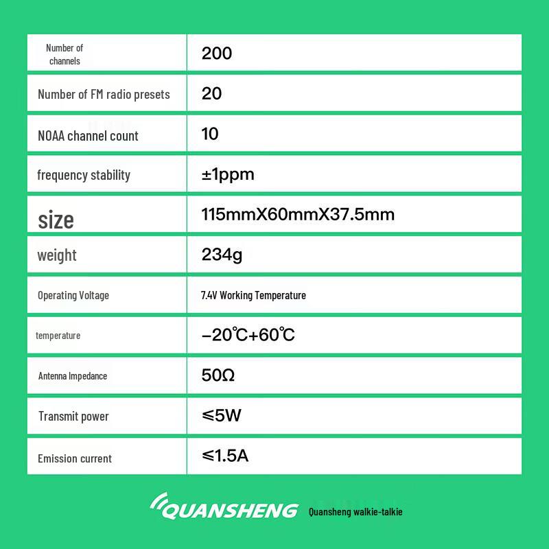 Quansheng UV-K6 Multi-Band Handheld Two-Way Radio (CN version)