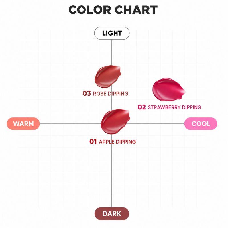 Boncept Glaze Dipping Tint 3.5g Glossy Korean Lip Tint Long Lasting Moisturizing Lip Color