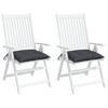 Chair Cushion 2 Pcs Anthracite 50 X 50 X 7 Cm Oxford Fabric