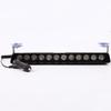 Red Blue Beacon Car Strobe Light Flash Warning Signal Lamp Emergency Windshield Trailer Vehicle Indicator Lights