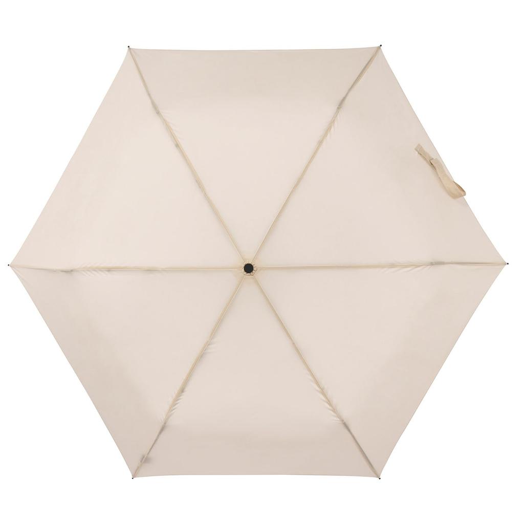 urawaza slim Folding Umbrella Folds in 3 seconds Urawaza Slim Shape Memory Stable Shape Plain Manual Opening Easy to Open and Close Lightweight Water
