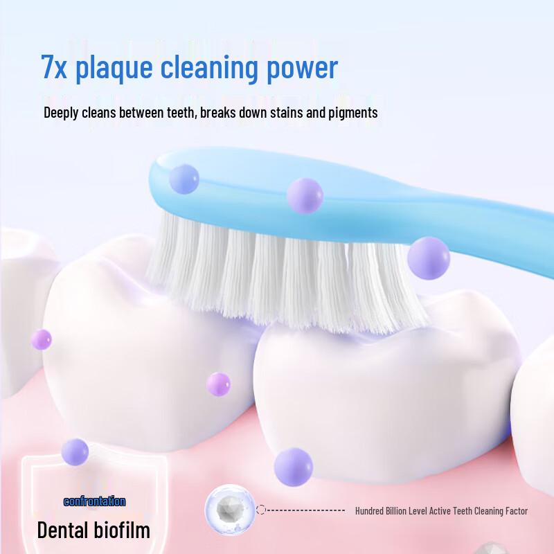 Shuke Kids Press Pump Anti-Cavity Toothpaste