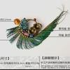 1 Pcs Handmade Peacock Feather Brooch New Ethnic Jewelry Copper Flowers Brooch Glazed Stones Vintage Brooch New