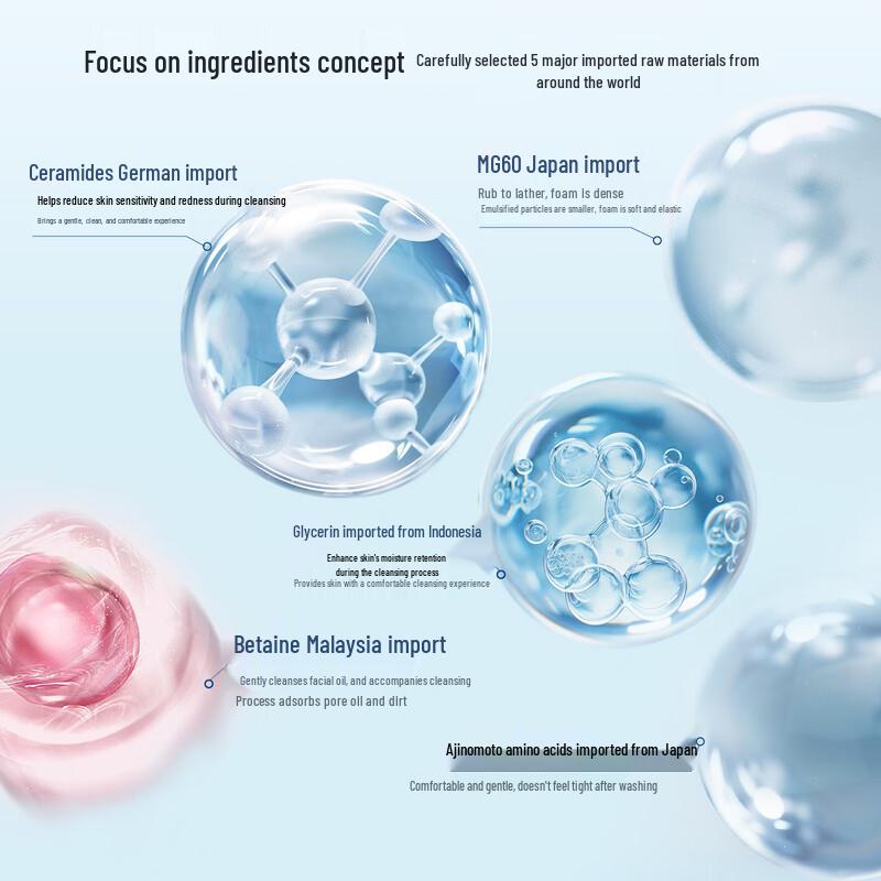 Xuelianfei Lily Amino Acid Cleanser