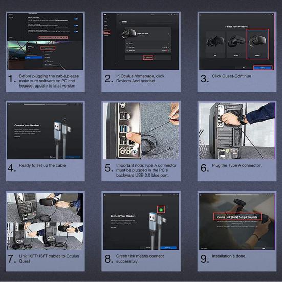 Datový kabel Rychlý přenos Multifunkční rychlonabíjecí USB Type-C Data Transfer Line pro Oculus Quest 1/2
