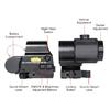 Eot**h G45 5X Magnifier Sight Scope G33 G43 3X Folding Side Flip Magnifiers Tactical Combo Hunting Amplify Adjustable Scopes