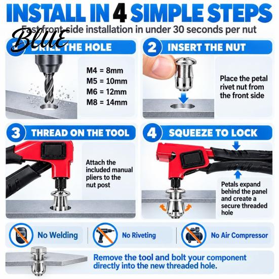 Threaded Metal Inserts 91Pcs Petal Jack Nut Kit M4 M5 M6 Hollow Wall Anchors with Screws Expansion Drywall Repair Tools Rivet Fasteners for