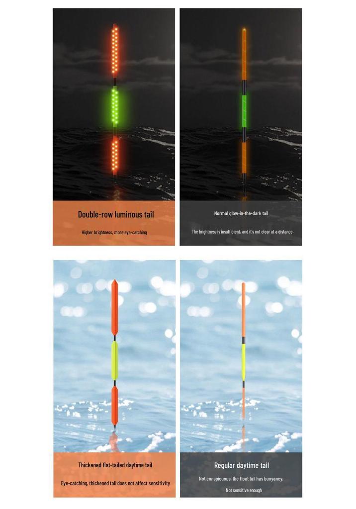 LED Luminous Electronic Fishing Float for Chinese Perch & Grass Carp - Wind & Wave Resistant