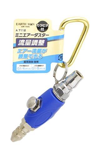 

Takagi Earth Man miniea-dasuta- For Parts