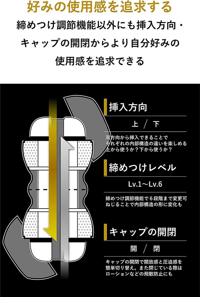 Max Smart Gear Gold Pocket Lotion 7ml x 5 Stück Set Herren & (1 Packung)