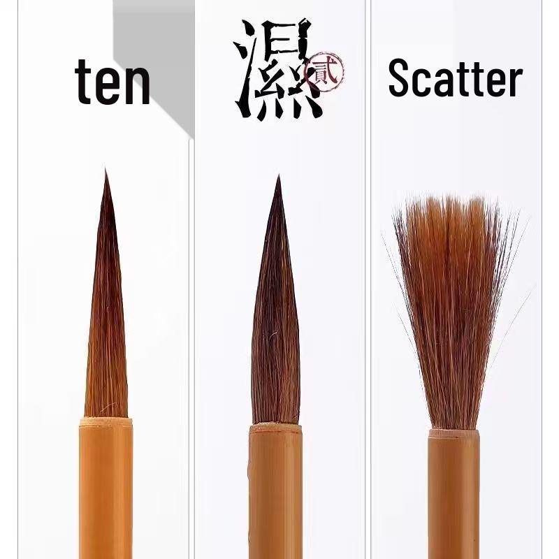 Fine-Tipped Calligraphy Brush Set: Mixed Wolf & Sheep Hair for Script, Lining, Scripture