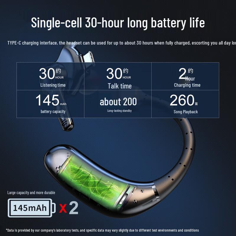 Newmine SL86 Single-Ear Wireless Bluetooth Headset