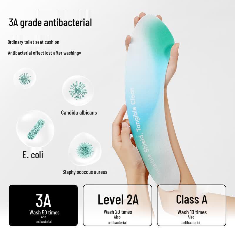 Fu Ju 3A Antibacterial Plush Washable Toilet Seat Covers