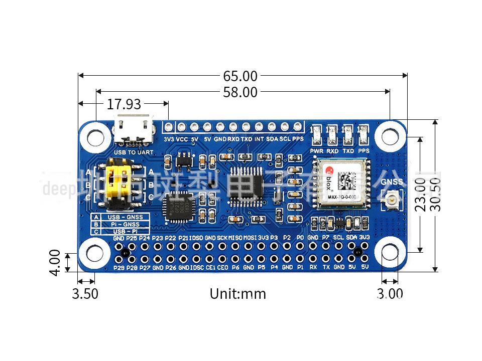 Raspberry Pi MAX-7Q GNSS-Erweiterungskarte
