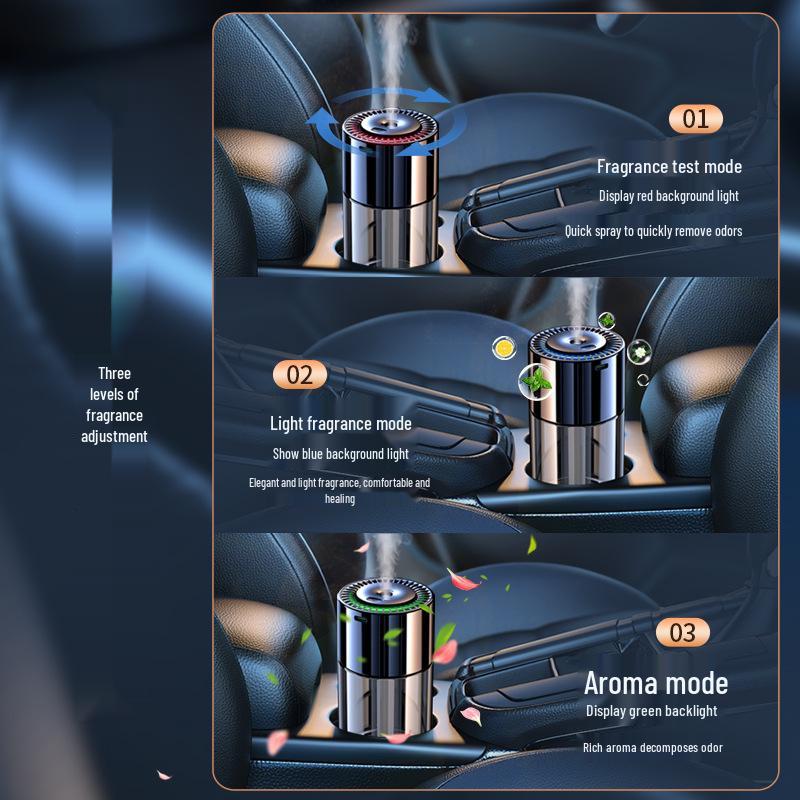 Smart Car Air Freshener: Automatic Aromatherapy Spray for Odor Removal in High-End Vehicles for Men