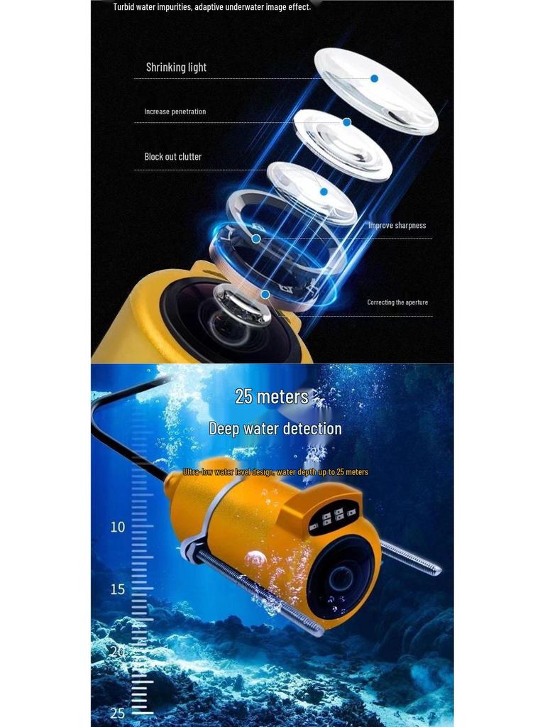 Submarine 8x Magnification Fish Exploration Camera
