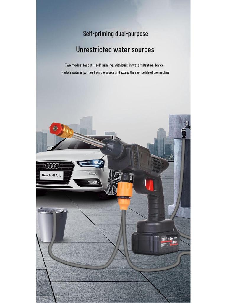 Portable High-Pressure Wireless Car Wash Machine with Lithium Battery