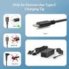 65W 20V 3.25A USB C Laptop Charger Adapter for Lenovo ThinkPad Hp Chromebook Yoga Huawei Xiaomi ASUS Type C Power Adapter