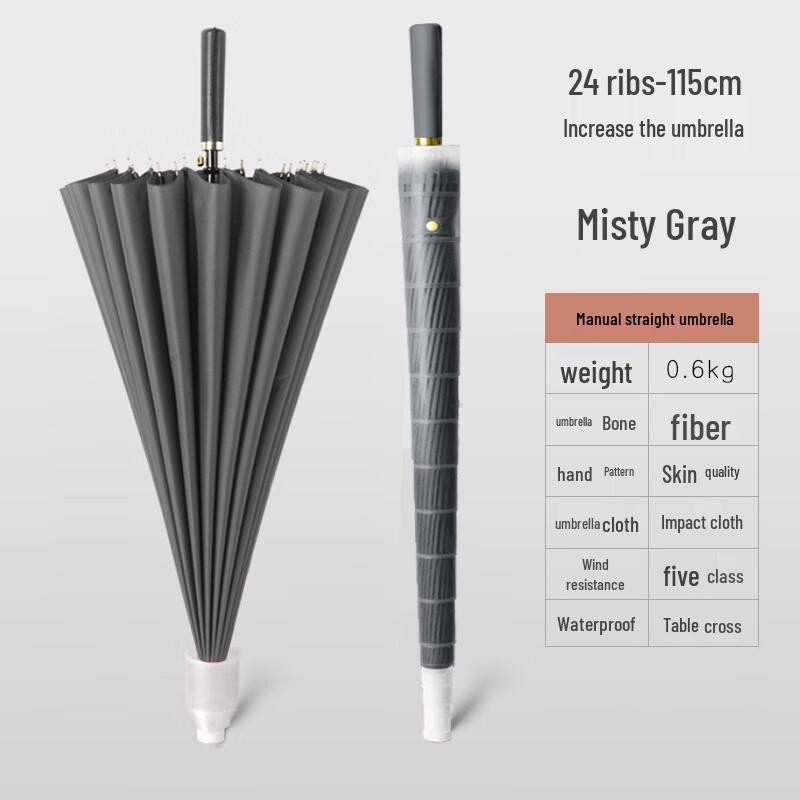 Extra Large 24-Rib Straight Golf Umbrella